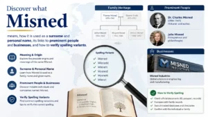 Misned Meaning, Name Origins, People, Companies, and Spelling Variants